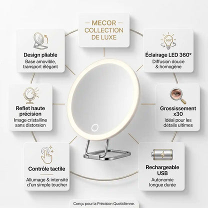 Lumière – Miroir Coiffeuse avec Lumière LED