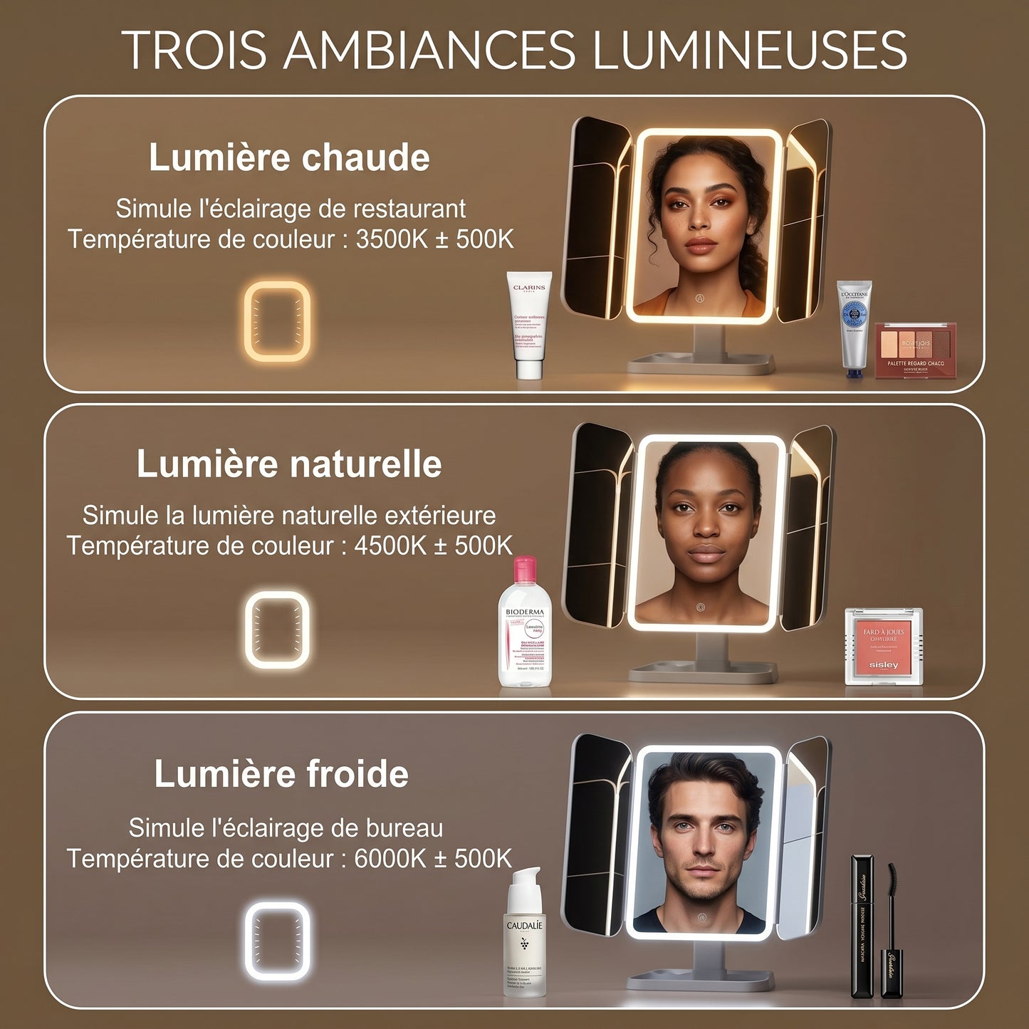 Lumirève – Miroir Coiffeuse LED Triptyque