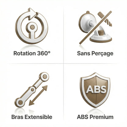 Visiopur - Miroir Mural Articulé à Ventouse